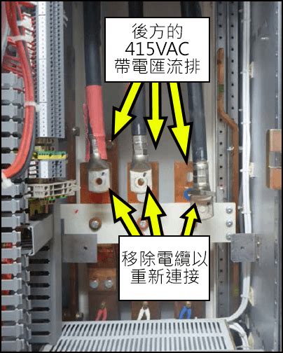 模鑄式匯流排缺點|電力匯流排(BUSWAY) 